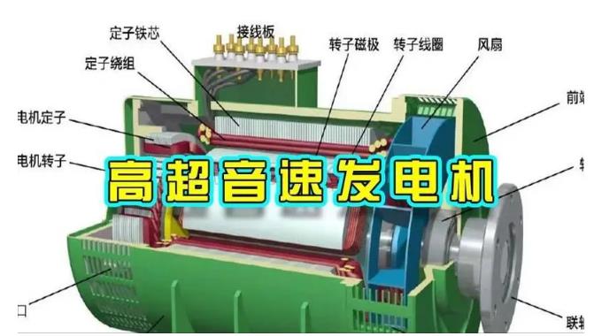 江干颠覆你对发电方式的认知！中国革命性发电机公开揭秘 